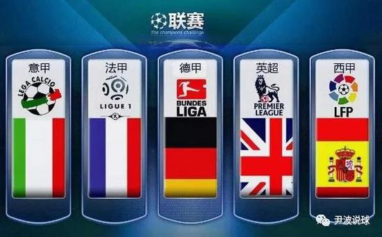 列面向青少